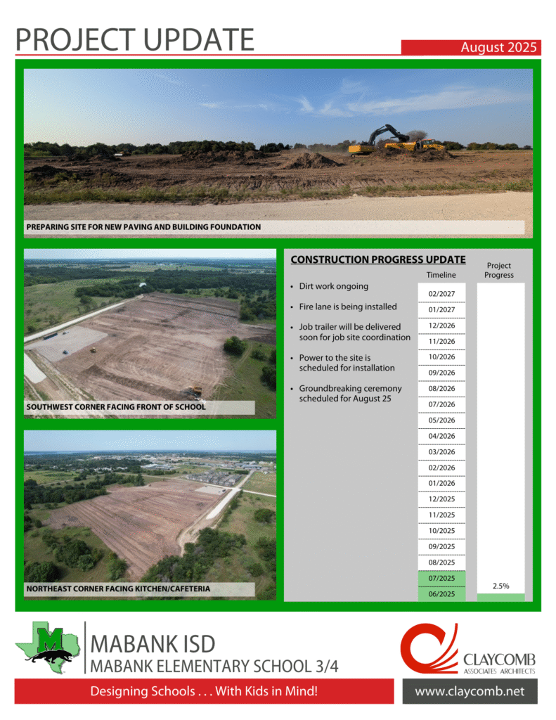 Mabank ES_August 2025