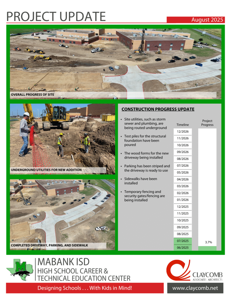 Mabank HS CTE_August 2025