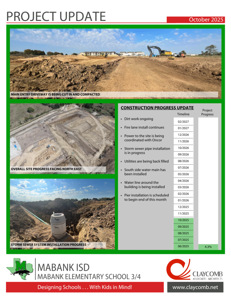 October 2025 update preview