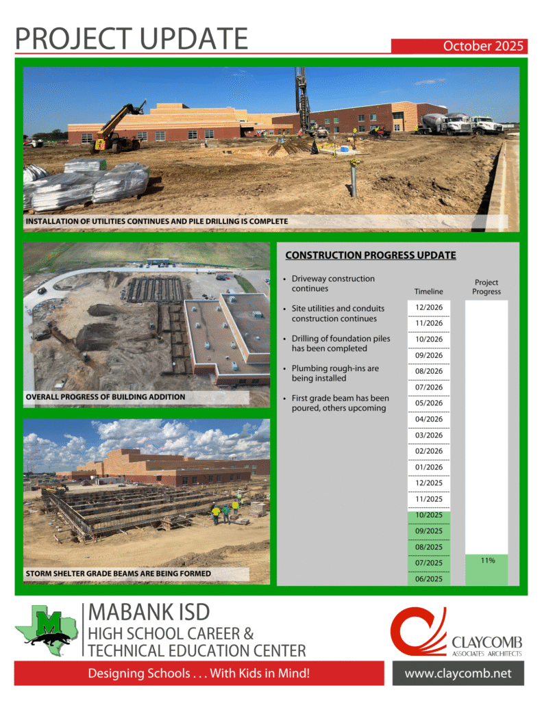 October 2025 Project Update Preview